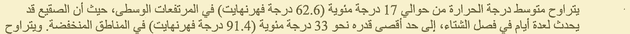 Two lines of a printed Arabic Wikipedia article, scanned at 300 dpi, on yellowish paper: يتراوح متوسط درجة الحرارة من حوالي 17 درجة مئوية